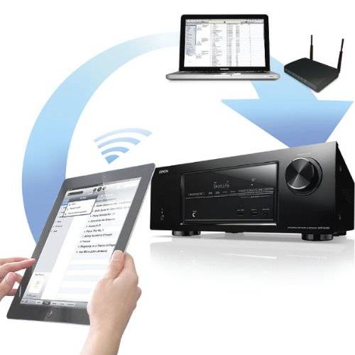Receiver Denon AVR-X2000 7.1 Canais De 95w 3D/4K Lançamento - Ilha