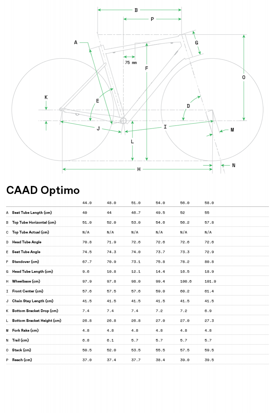 Bicicleta Cannondale CAAD Optimo 3 18v Aro 700 - Bike Portella