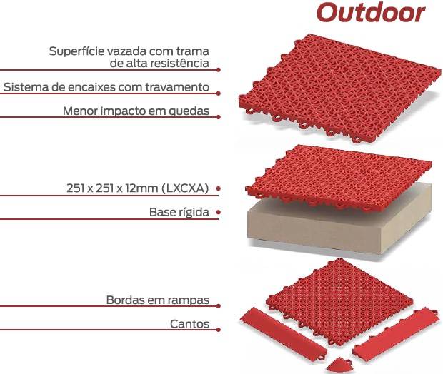 Piso Modular Emborrachado para quadra esportiva ginásio