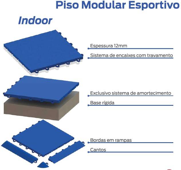 Piso Modular Emborrachado para quadra esportiva ginásio