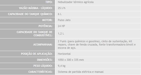 Nebulizador Térmico Agrícola TN4506P para sanitização dedetização