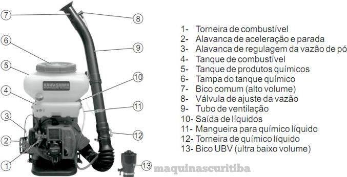 Atomizador costal motorizado kawashima kws 8020