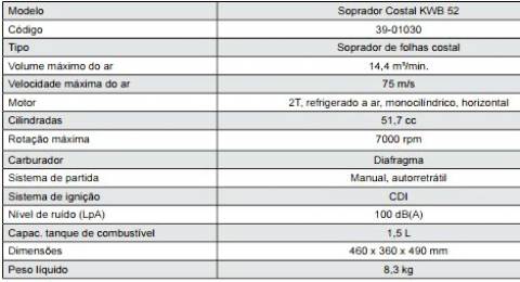 Soprador de folhas gasolina Costal kawashima KWB52