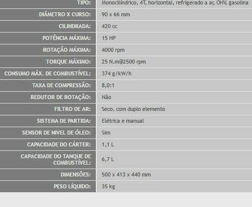 Motor estacionário gasolina 15hp partida elétrica GE1500E