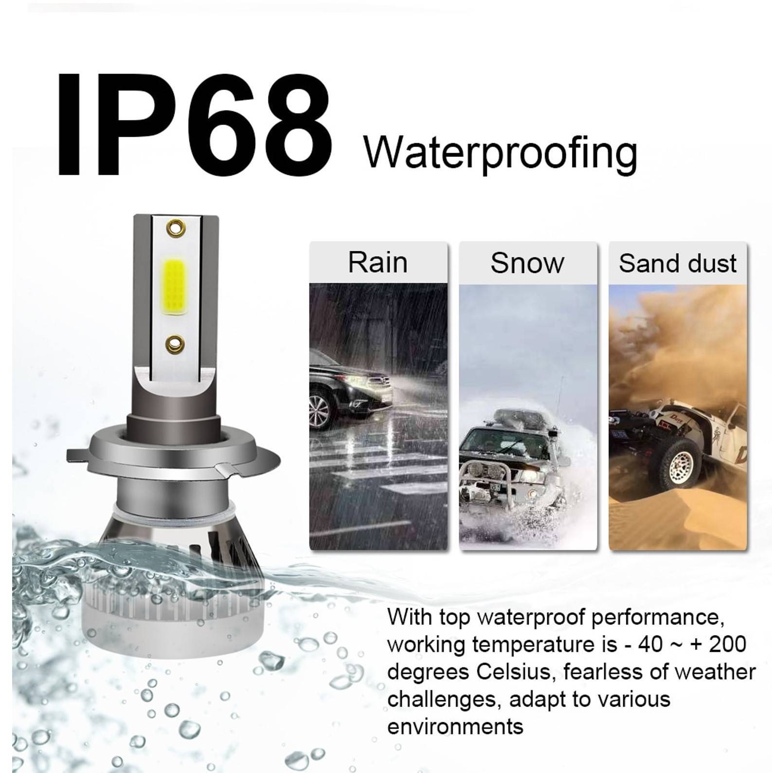 DSライト Kit Lampada H7 LED 6000K Farol DS3 DS4 DS5 Luz Baixa Par - Sul