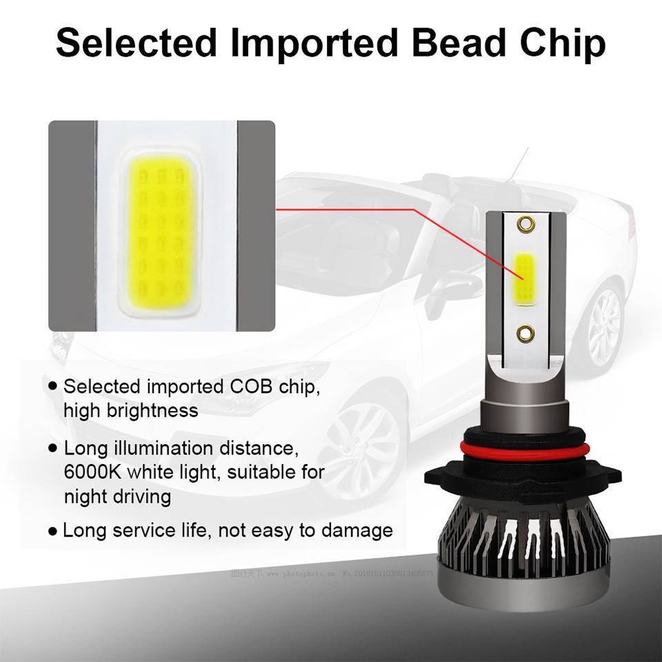 KIT LAMPADA H11 LED 6000K Farol Milha Auxiliar PAR