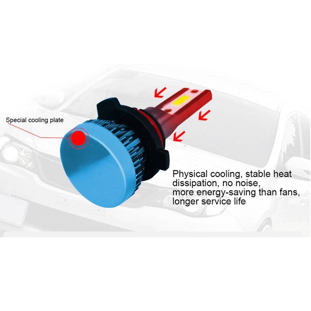 KIT LAMPADA H11 LED 6000K Farol Milha Auxiliar PAR