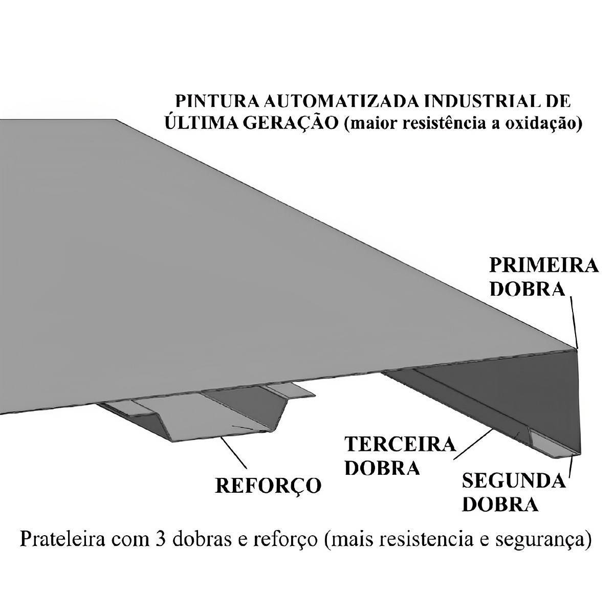 Estante Aço Multiuso Preta 6 Prateleiras Reforçadas Até 30kg Cada