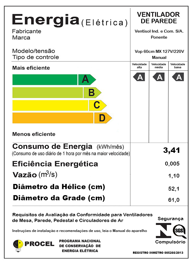 Ventilador De Parede 60cm Preto Ponente 200w Controle Remoto