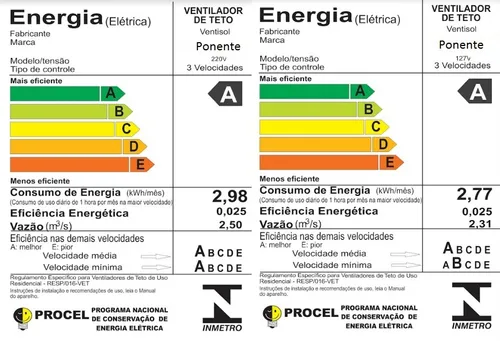 Ventilador De Teto Turim Redondo Super Luxo Silencioso
