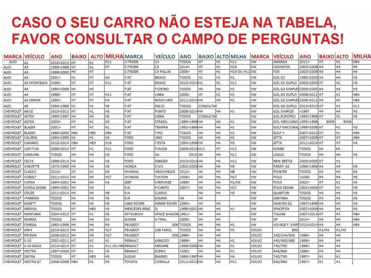 Kit Lâmpada Led Automotiva H8 6k Farol Efeito Xenon