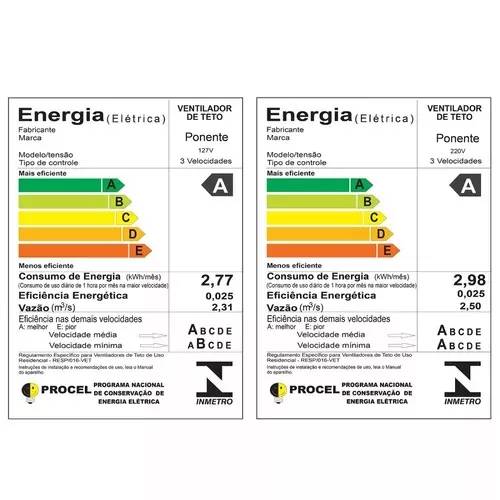 Ventilador De Teto Versatti Preto Plafon Led 18w C/ Controle