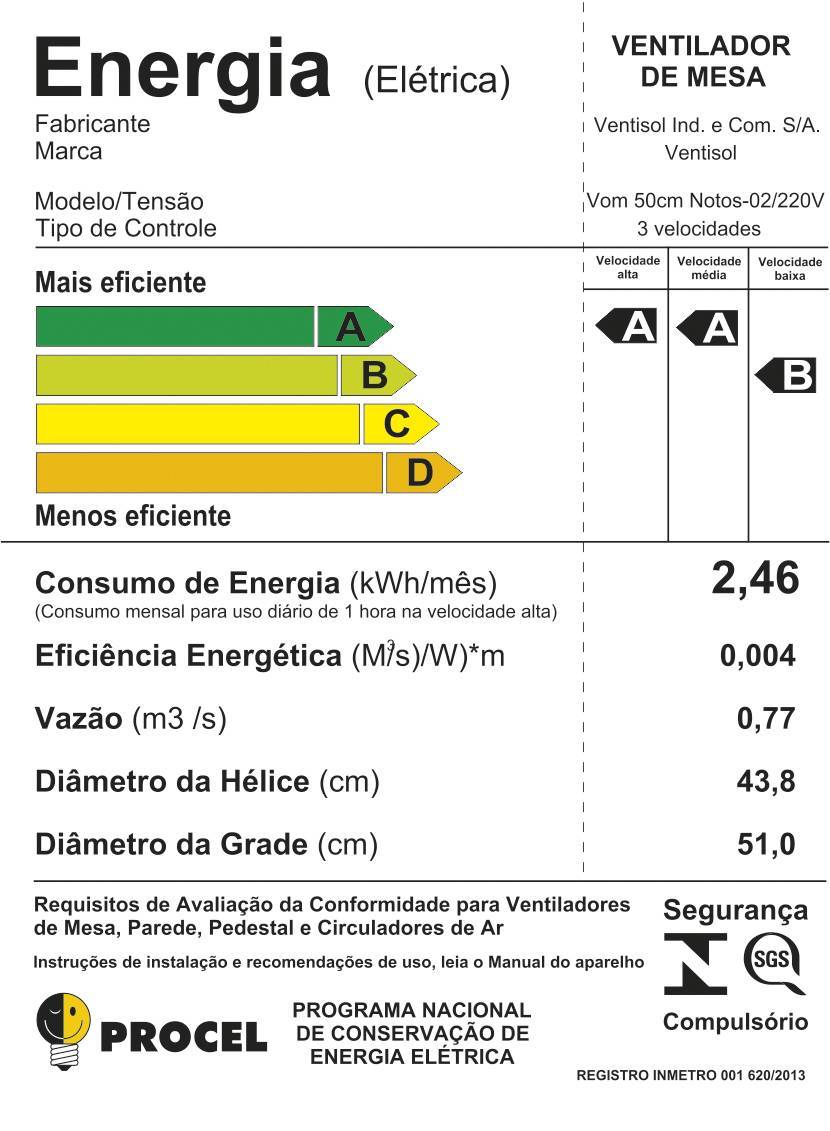 Ventilador Oscilante De Mesa Ou Parede 50cm Notos Ventisol