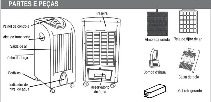 Climatizador Umidificador Ventilador Portátil 75w Ar Frio - LCGELETRO
