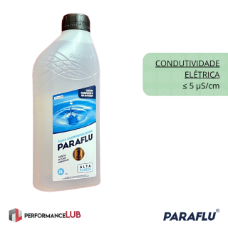 CARRO - PerformanceLUB Lubrificantes Premium