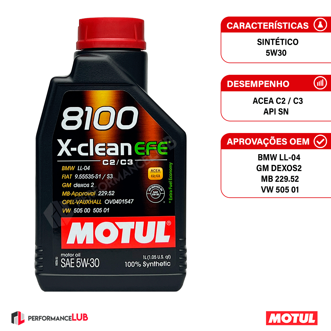 Motul 8100 X-clean EFE 5W30 (API SN) - 1 litro - PerformanceLUB Lubrificantes Premium