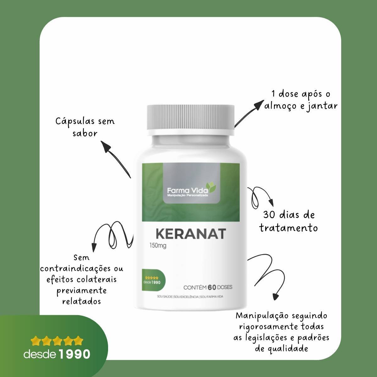 Keranat 150mg - 60 Doses