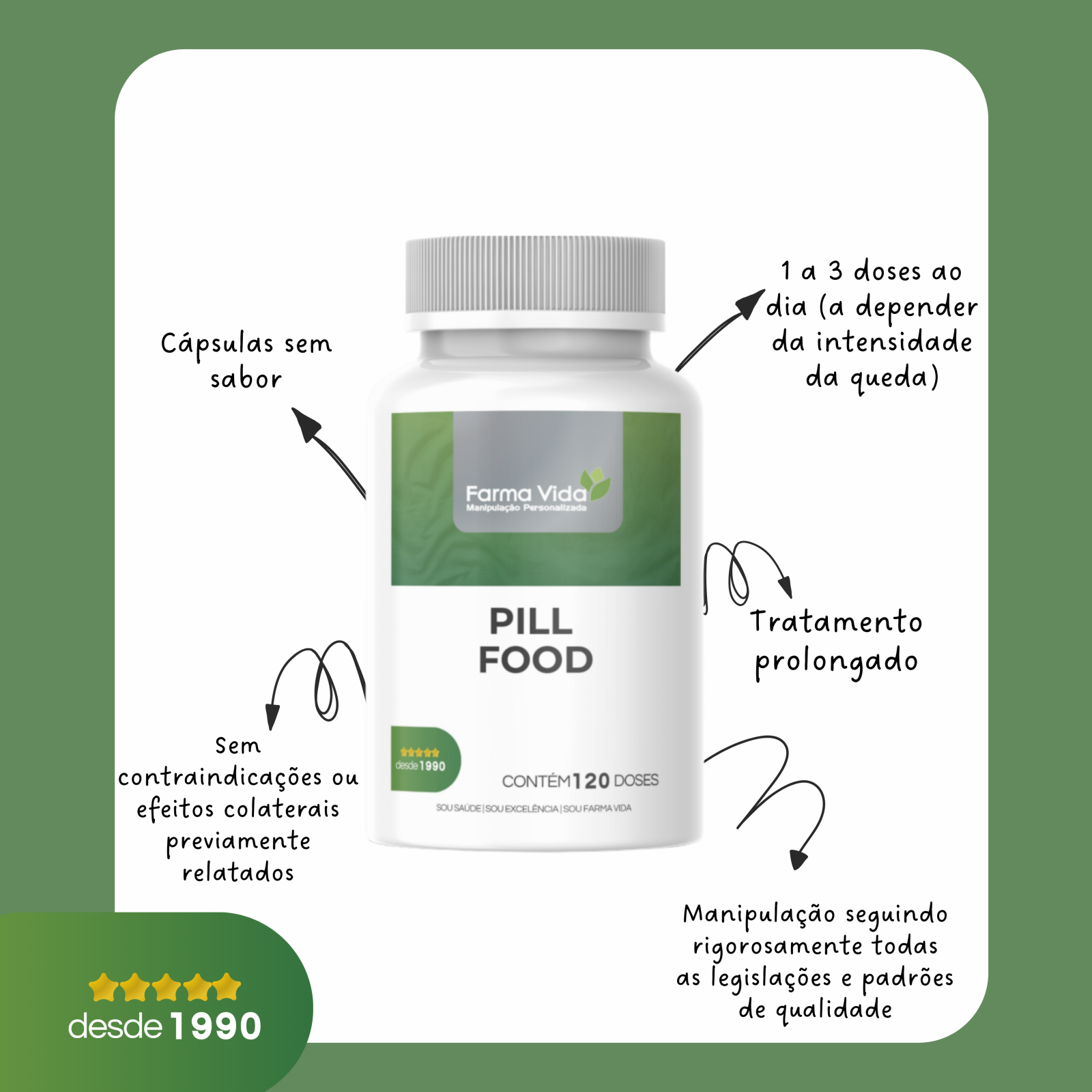 Pill Food - 120 Doses