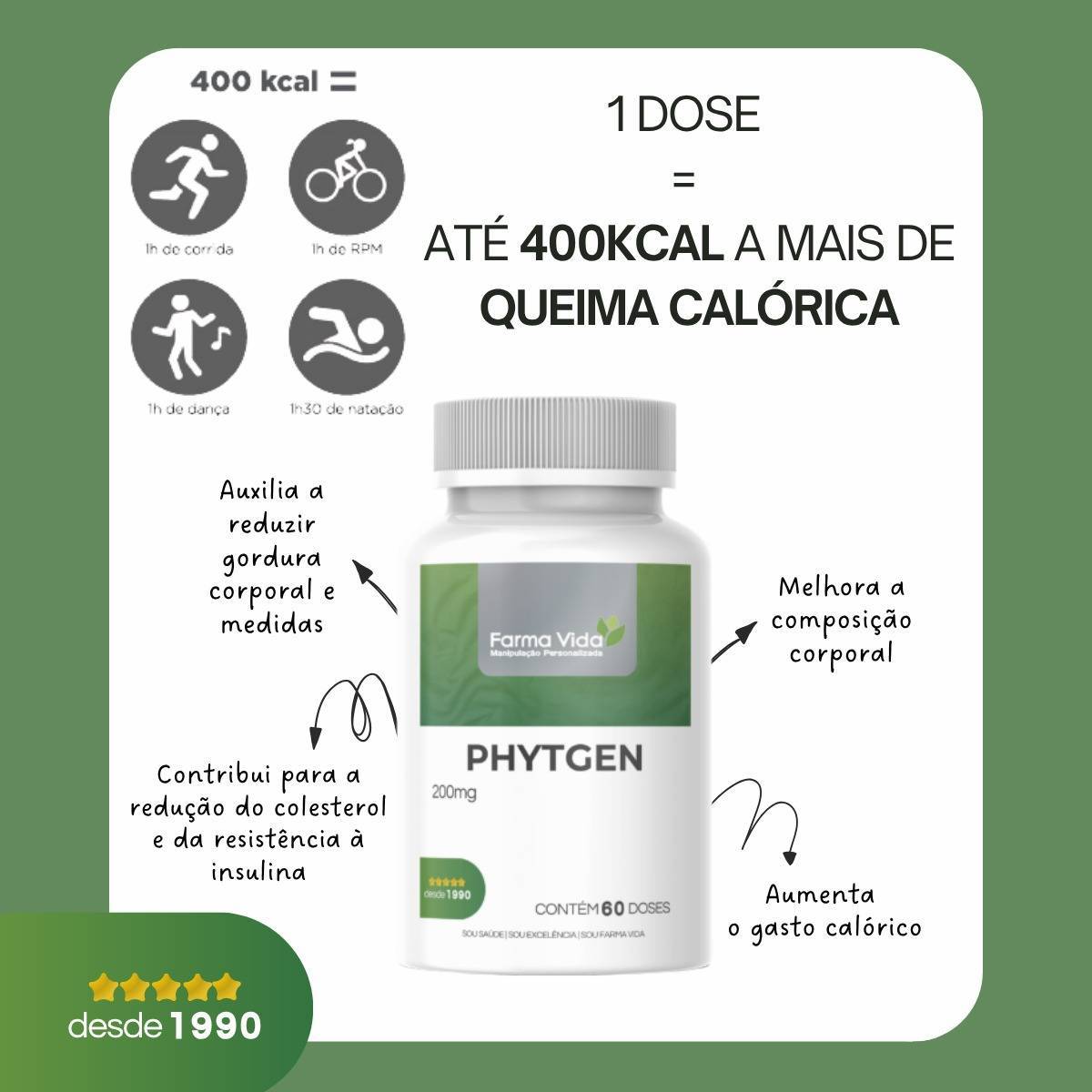 Phytgen 200mg - 60 Doses