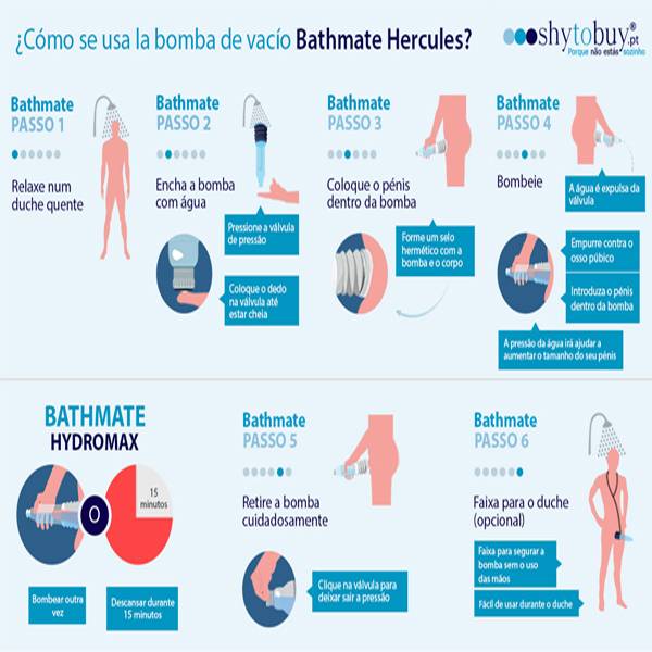 Bathmate Hydromax X30 Azul - Bomba Peniana - SEX SHOP CURITIBA