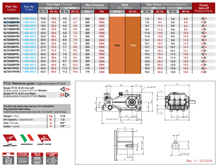 Bomba Triplex Alta Pressão - Hawk - XLT2720HTIR - 31 l./min - 200 BAR - 15 CV