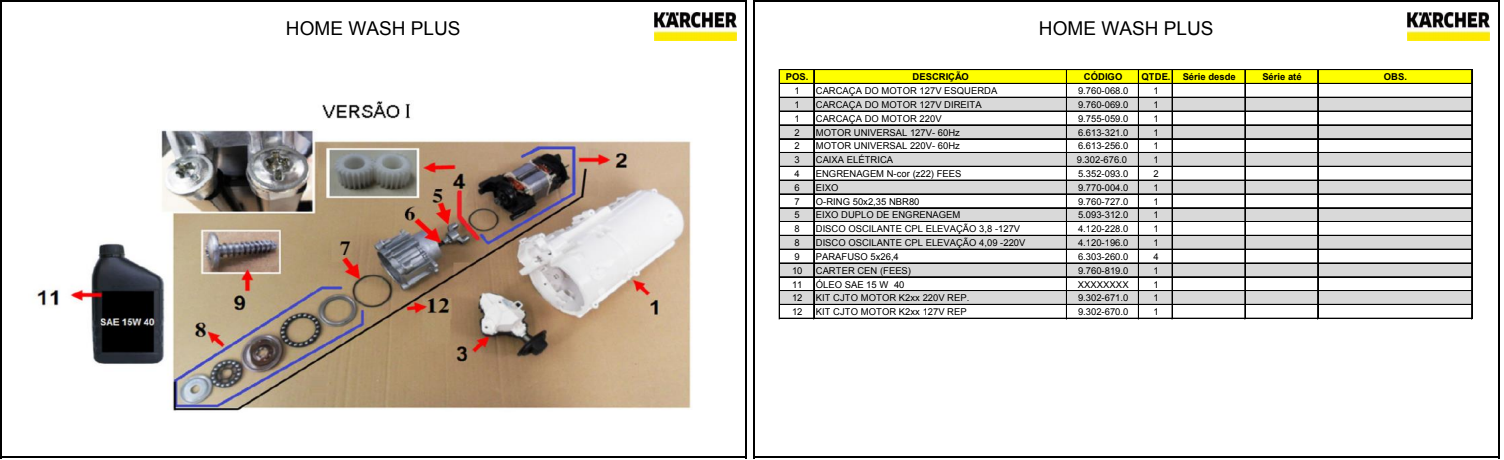 Kit Reparo para Bombas K 3xx | Karcher