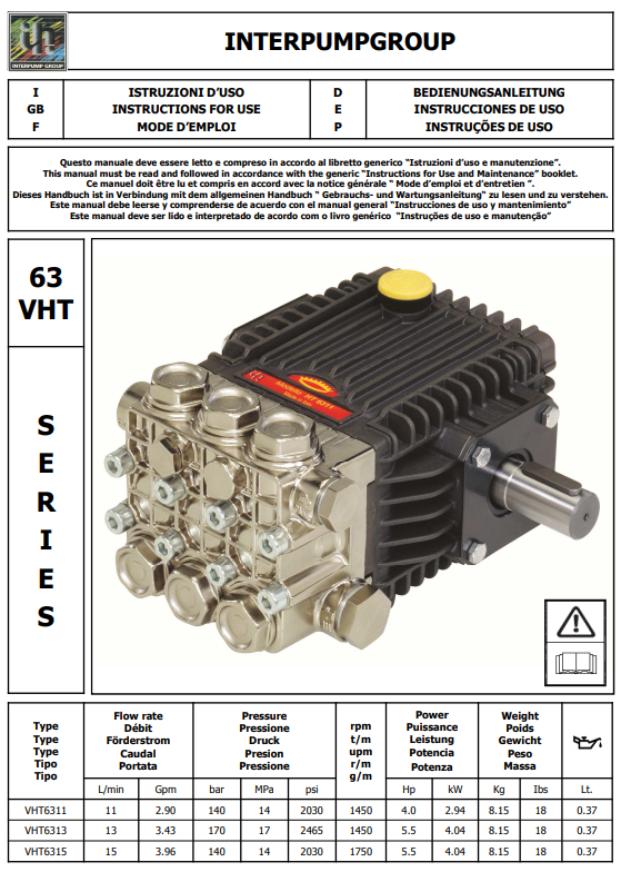 Bomba Interpump HTS6315 (15 lt/min, 140 bar), 1750rpm