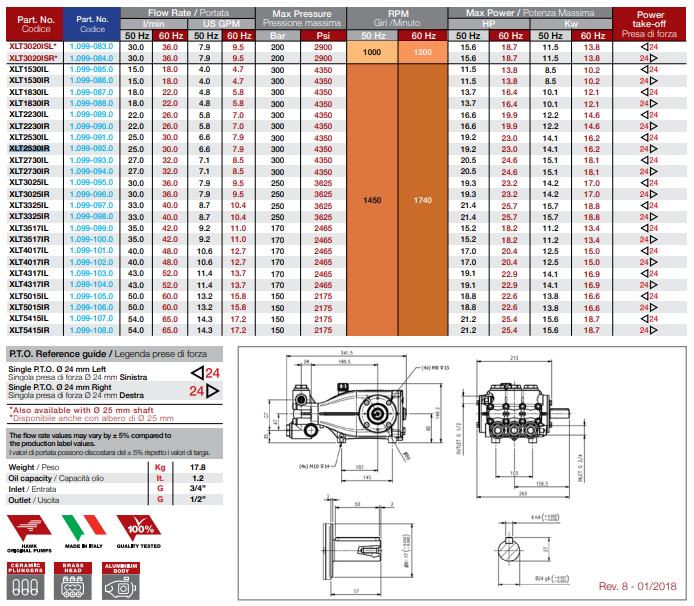 Bomba Triplex Alta Pressão - Hawk - XLT2530IR - 30 l./min | 300 BAR | 20 CV