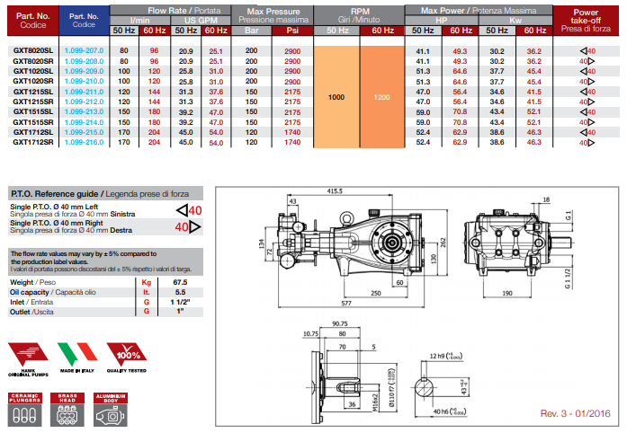 Bomba Triplex Alta Pressão - Hawk - GXT1515SR - 180 l./min | 150 BAR | 60 CV