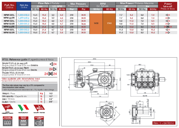 Bomba Triplex Alta Pressão - Hawk - NPM1825R - 21,5 l./min | 250 BAR | 12 CV