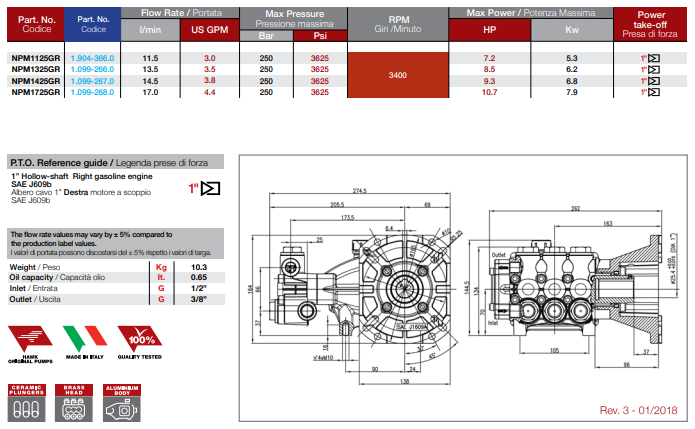 Bomba Triplex Alta Pressão - Hawk - NPM1725GR - 17 l./min | 250 BAR | 15 Cv