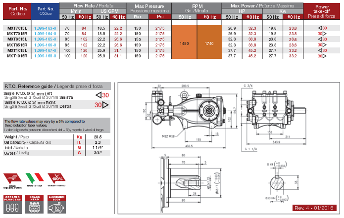 Bomba Triplex Alta Pressão - Hawk - MXT1015R - 120 l./min | 150 BAR | 40 CV