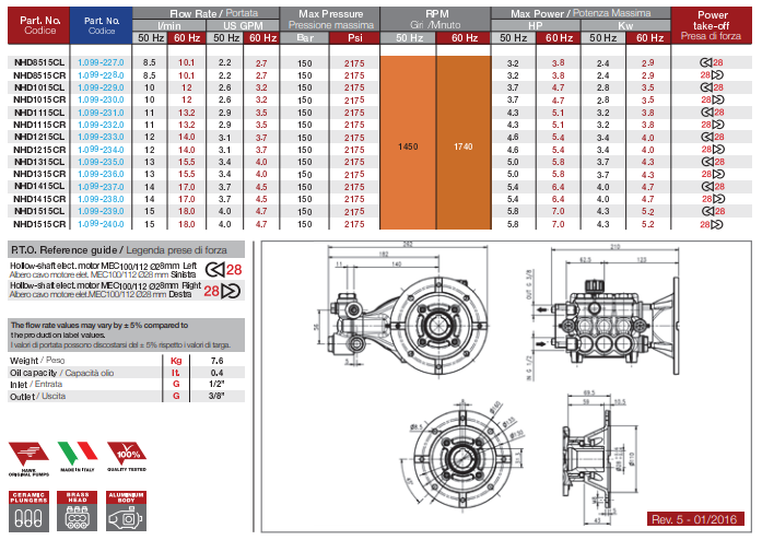 Bomba Triplex Alta Pressão - Hawk - NHD1015CR - 12 l./min | 150 BAR | 4 CV